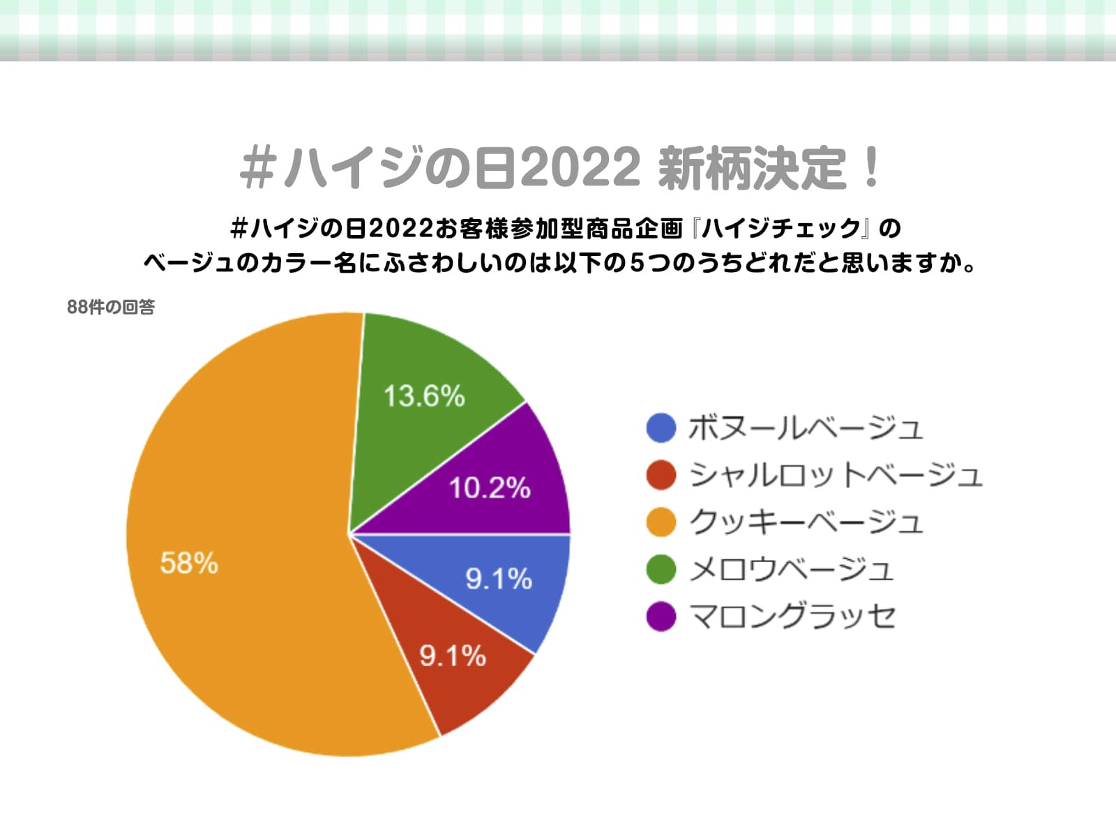 FEILER MAGAZINE 詳細 | フェイラー(FEILER)オフィシャルブランドサイト