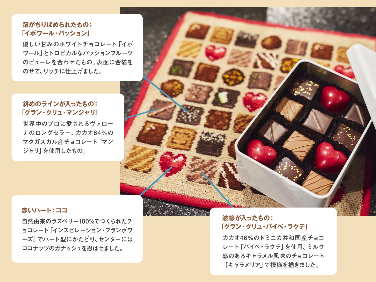 FEILER MAGAZINE 詳細 | フェイラー(FEILER)オフィシャルブランドサイト